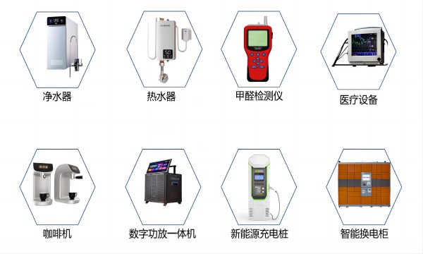 串口屏應(yīng)用圖_中文(1).jpg